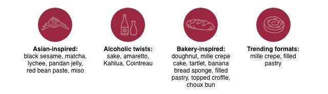 PARIS_BLOCK_3_ICON 1_640x184