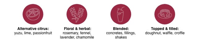 PARIS_BLOCK_3_ICON 2_640x144