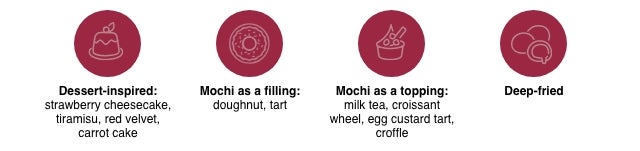 PARIS_BLOCK_3_ICON 3_640x151