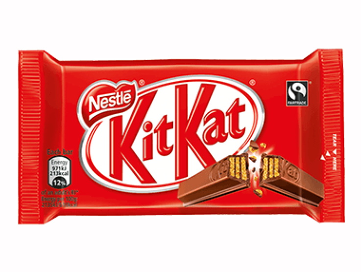 KitKat Finger